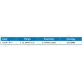 ACCUD 432-012-11 digitální pasametr 0-12.7mm/0-0.5