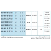 Fréza nástrčná čelní 90° AFM90L-LN1506-D040-A16-Z04