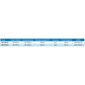 ACCUD 663-006-02 stolní měřící přípravek pro kontrolu házivosti, 150mm