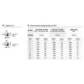 TK stopková fréza toroidní SRA0605, 6x12mm,R0,5