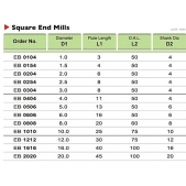 AKCE - sada fréz EB - malá ( obsah sady pr. 2, 3, 4, 5, 6, 8, 10 mm )