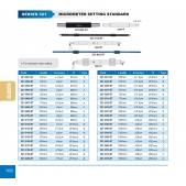ACCUD 321-035-ST nastavovací měrka pro mikrometr 875mm