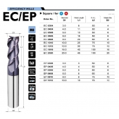 TK stopková fréza standardní EC0506, 5x13mm