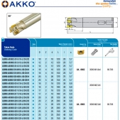 Stopková fréza čelní AEM90-AX0602-D20-W20-L150-Z05-H