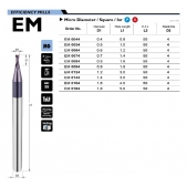 TK stopková fréza standardní MICRO EM0044, 0,4x0,8mm