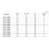 TK stopková fréza standardní MICRO, SEMV0124, 1,2x3 mm