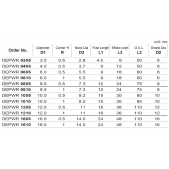 TK stopková fréza toroidní DEPWR1605, 16x24mm, R0,5