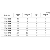 TK stopková fréza čelní SEPC0506, 5x13 mm