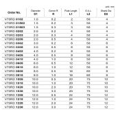 TK stopková fréza toroidní do 70HRC V70RD0305, pr. 3mm, R0,5