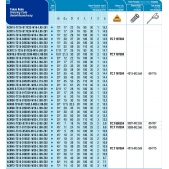 H1025 EXTRA LONG 200 Technická fréza tvrdokovová FORM-TECH, plaménková L 200mm