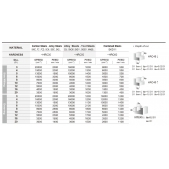 TK stopková fréza standardní QEBN0304, pr.3mm