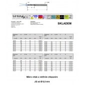 TK vrták MICRO, 5xD, s chlazením 2,5x46x18