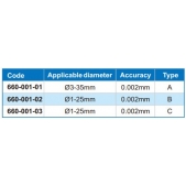 ACCUD 660-001-01 testovací přípravek pro kontrolu souososti , typ A ( pro průměry 3-35mm)