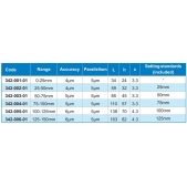 ACCUD 342-002-01 mikrometr 25-50mm s neotáčivými talířkovými měřicími plochami (0.01mm)
