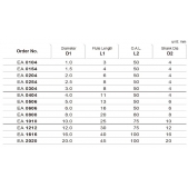 TK stopková fréza standardní EA0154, pr. 1,5mm
