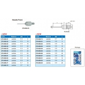 ACCUD 270-006-51 měřící dotek pro úchylkoměry mikro, karbid / 0.5mm x 5 /