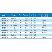 ACCUD 326-001-03 mikrometr 0-25mm s čepelovými měřicími plochami (6.5x0.75mm) (0.01mm)