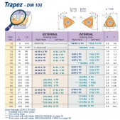VBD CARBE 27EL 6 TR MC PK2550 – trapézový závit vnější levý