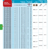 Vrták ATUM 17.5XD3 880-0303..