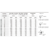 TK stopková fréza standardní QEB0204, 2x6mm