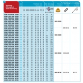 Vrták ATUM 34.5XD3 WCM. 06T308