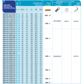 Upichovací nůž AKKO ADKT-K-L-2525-5-T18