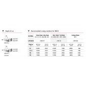 TK stopková fréza kopírovací s kuželovitým krkem SBCX0406A, 4x8 mm, R2