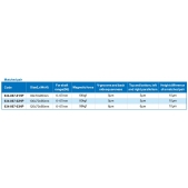 ACCUD 634-067-01HP magnetické V-BLOKY ( sada po 2ks ) - 80x70x95mm