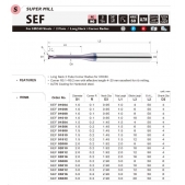 TK stopková fréza toroidní SEF01508, 1,5x1,5mm, R0,2