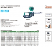 INSIZE 3101-250A digitální mikrometr 225-250mm, odměřování 0,001mm / 0,00005\
