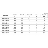 TK stopková fréza standardní SIRW1210, 12x30mm