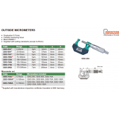 INSIZE 3202-150A analogový mikrometr 125-150mm / 0,01mm