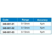 ACCUD 348-001-02 třmenový mikrometr na měření švů hliníkových konzerv 0-13mm (0.01mm)