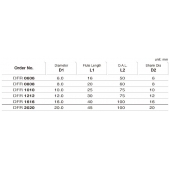 TK stopková fréza standardní DFR0808, 8x20mm,