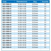 ACCUD 523-750-51 sada válečkových měrek 7.5-8mm - po 0,01mm / 51ks / přesnost ±1µm