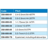 ACCUD 358-000-02 měřící dotek na vnitřní závity 0.6-0.9mm/44-28TPI