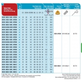 Vrták ATUM 36XD4 WCM. 06T308