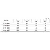 TK stopková fréza standardní SHA0606, 6x16mm
