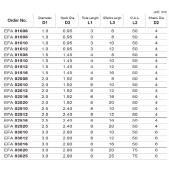 TK stopková fréza standardní s dlouhým krkem EFA02516, pr. 2,5mm