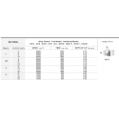 TK stopková fréza toroidní SEF01008, 1x1mm, R0,1