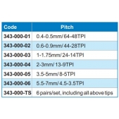 ACCUD 343-000-06 měřicí doteky pro metrické závity (5.5-7mm/4.5-3.5TPI) pro mikrometry na měření závitů