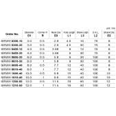 TK stopková fréza standardní SIRWH1005-40, 10x15mm