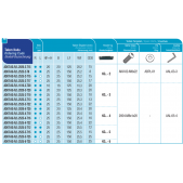 Upichovací nůž AKKO ADKT-KG-R-2525-4-T22