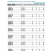 Frézovací trn BT50 (AD/B) EXTRA dlouhý H250 D22S