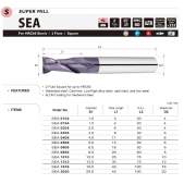 TK stopková fréza standardní SEA2020, 20x45mm
