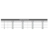 KARCAN 112612082 TK fréza dokončovací krátká 62HRC 12x26x82mm / Z6 TiSiN