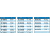 ACCUD 547-0208-UN závitový kalibr oboustranný - jemný závit , 2B, ANSI B1.2 / 2-8UN /