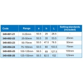 ACCUD 349-002-22 pasametr IP54 25-50mm