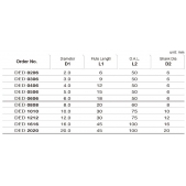 TK stopková fréza standardní DED0206, 2x6mm