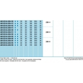 Upichovací nůž levý 2,5mm, AKKO ADKT-ZCC2-L-1616-2,5-T15